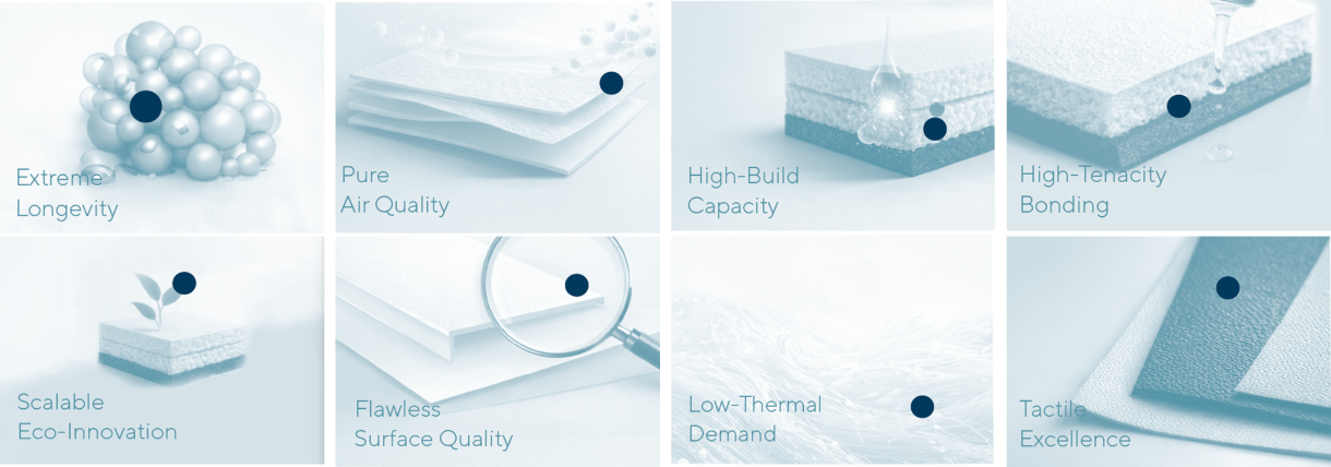 Performance That Rivals DMF